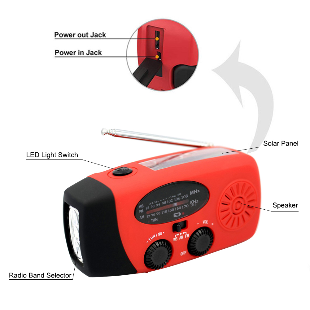 Emergency Radio Solar - Portable Hand Radio Solar Crank AM/FM/NOAA