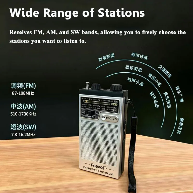 Mini FM AM SW Radio Portable F - Emergency Radio Solar recension och pris