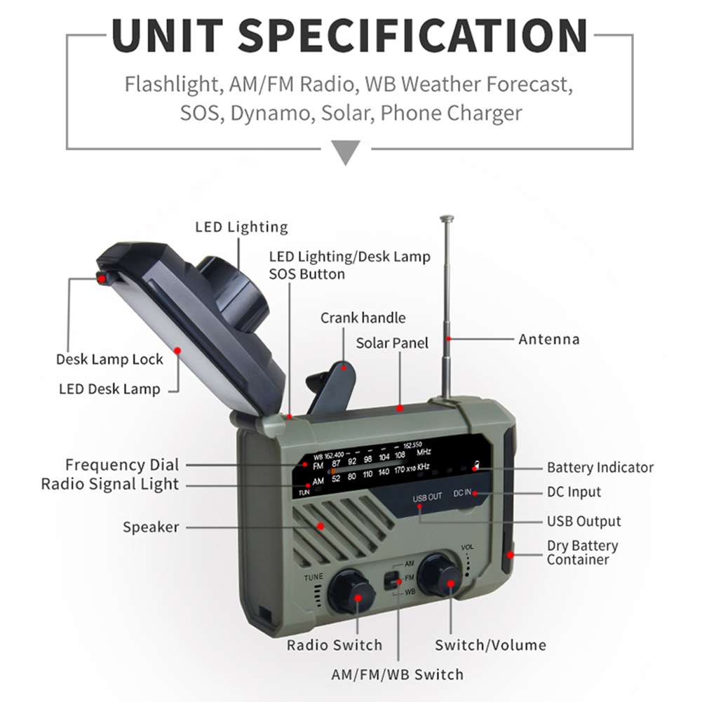 Emergency Solar Radio with Han - Emergency Radio Solar recension och pris